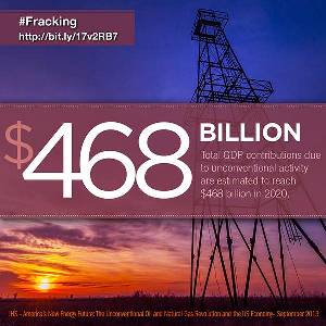 fracking_benefits_shareable